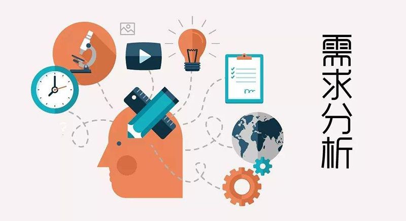 「觀點」客戶要求產品讓價，銷售人員怎么辦？